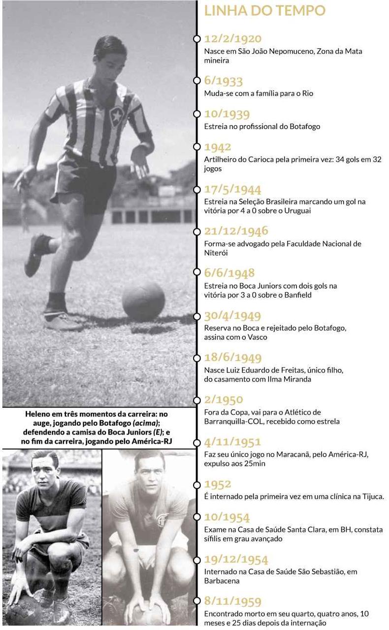 (foto: Arte sobre fotos O Cruzeiro/Arquivo EM) (foto: Arte sobre fotos O Cruzeiro/Arquivo EM)